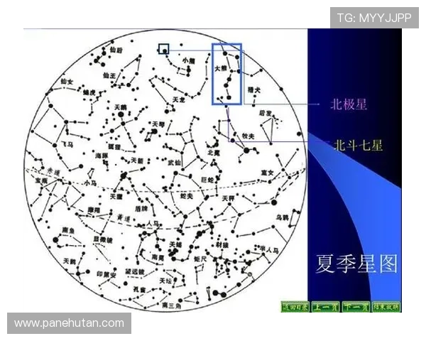 星空入口官方网站首页:全面介绍星空入口的最新功能与使用方法 星空入口官方网站首页:全面介绍星空入口的最新功能与使用方法