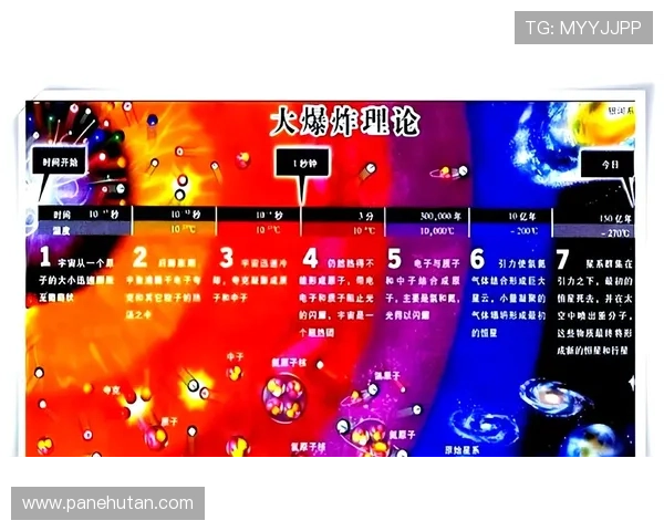 星空官方网页版：探索宇宙奥秘的便捷途径与最新功能介绍